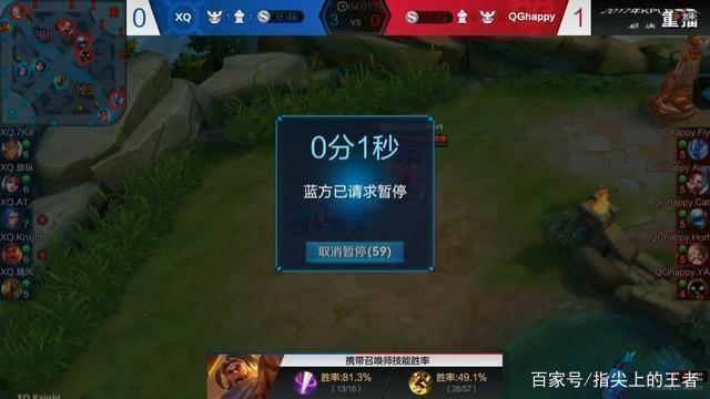 最优