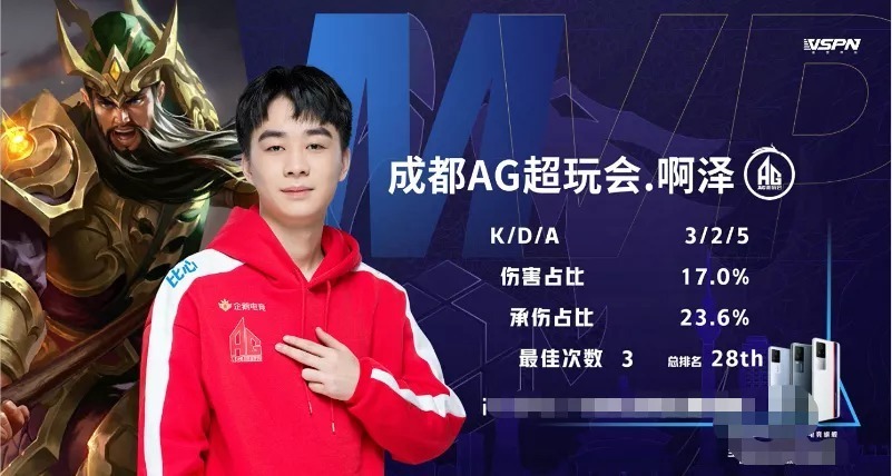 二次进攻 二次进攻